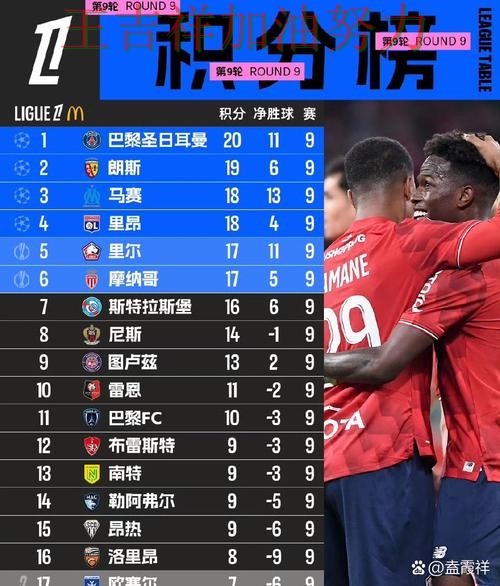 拜仁在英超中大胜收官稳固排名 让晋级悬念继续保留