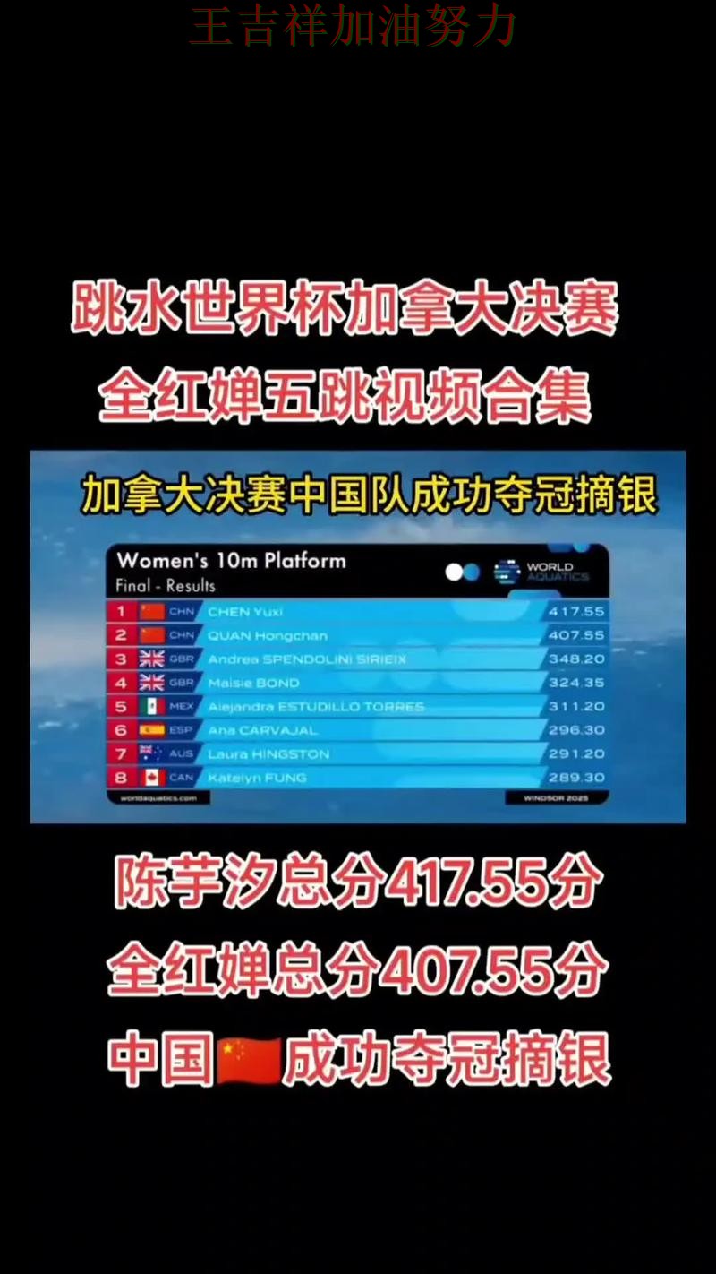 ATP巡回赛最新战报:中国跳水队客场逆转拿下关键三分 ATP巡回赛最新战报:中国跳水队客场逆转拿下关键三分